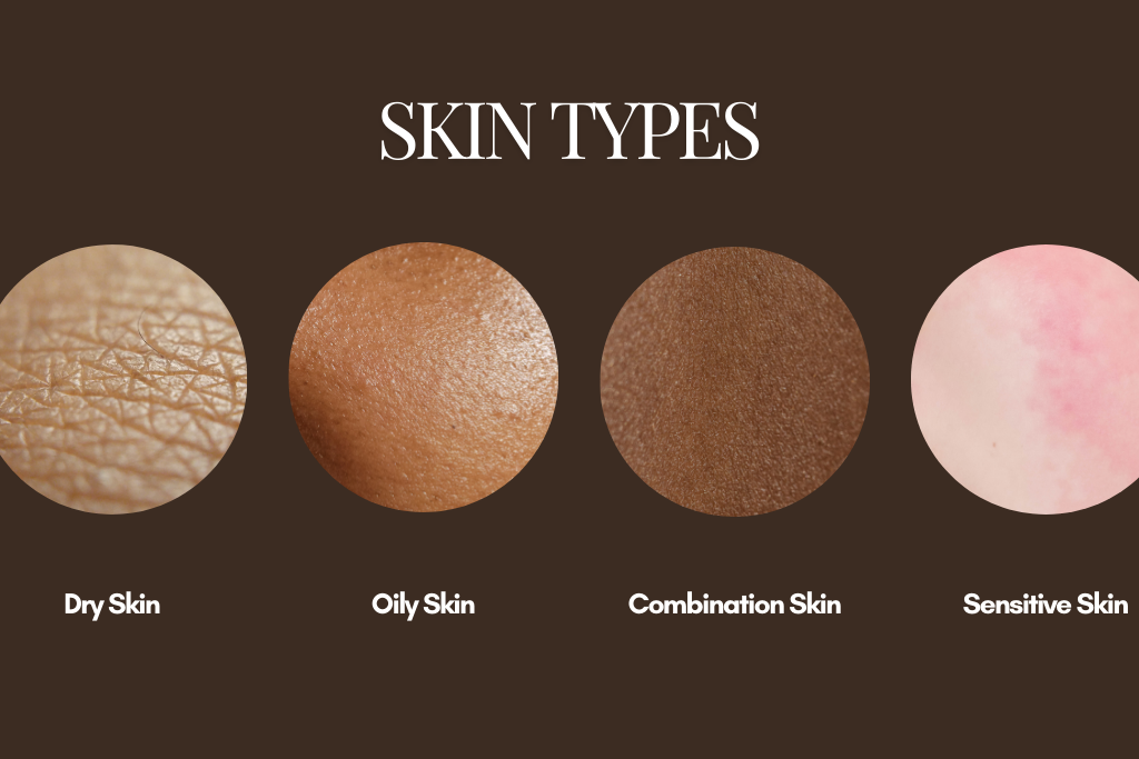 The Ultimate Skincare Guide: Routines, Tips & Products 1 A skincare guild to understand youir skin type for proper skincare